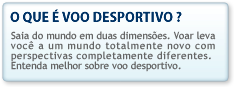 Saiba mais sobre Vôo Desportivo no Espírito Santo